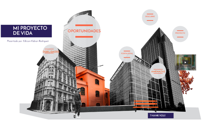 MI PROYECTO DE VIDA by FABIAN RODRIGUEZ on Prezi