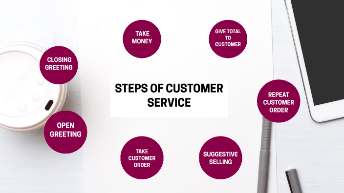 the-5-steps-of-customer-service-customer-service-wiki