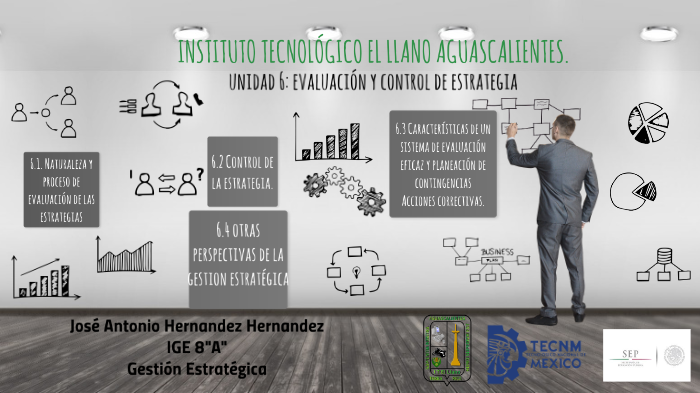 Unidad 6 Gestión Estratégica by Toni Hernandez on Prezi