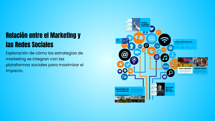 Relación entre el Marketing y las Redes Sociales by Roberto Sosa on Prezi