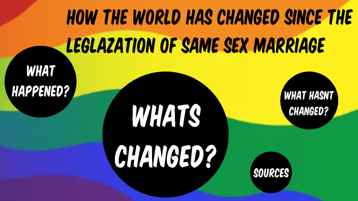 Legalization Of Same Sex Marriage By Kipling Hummel On Prezi   Uatms6slcwztmpyrdu66vtgpdp6jc3sachvcdoaizecfr3dnitcq 3 0 