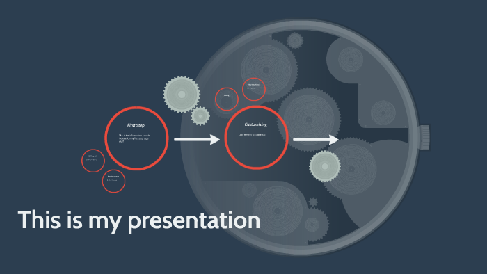This is my presentation by on Prezi