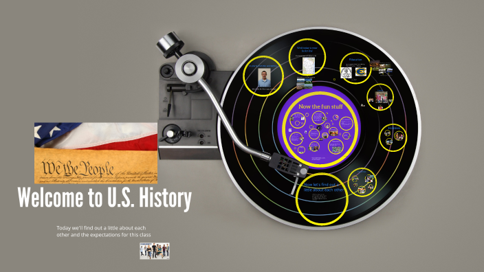 US history intro fall 2021 by Nate Flesch on Prezi