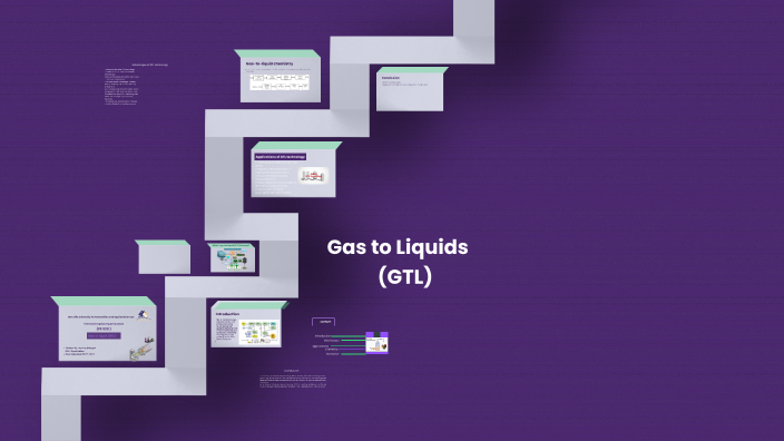 Gas To Liquids GTL By Marwa Almargni On Prezi gas-to-liquids-gtl-by-marwa-almargni-on-prezi