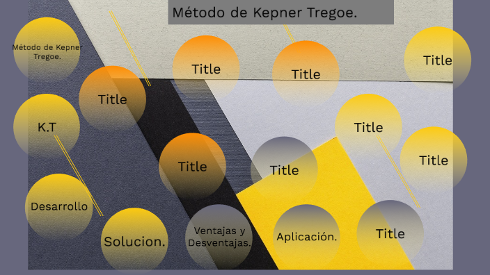 Método de Kepner Tregoe. by Guadalupe Águilar