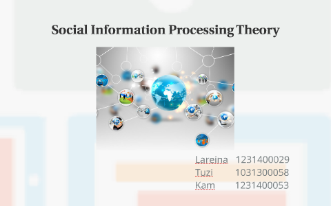 Social Information Processing Theory by Ziyi Zhang on Prezi