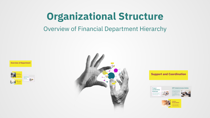 Organizational Structure by norah omar on Prezi