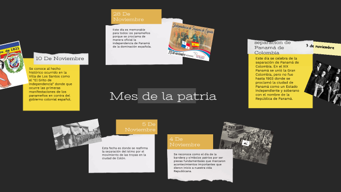 Mes de la patria by Adriano Calzadilla Bossa on Prezi