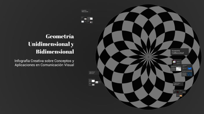 Geometría Unidimensional y Bidimensional by Chelsy on Prezi