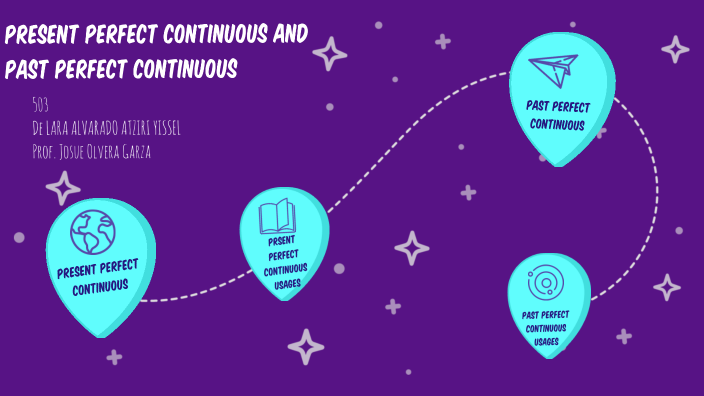 Present perfect continuous and Past perfect continuous by Blue Sel on Prezi