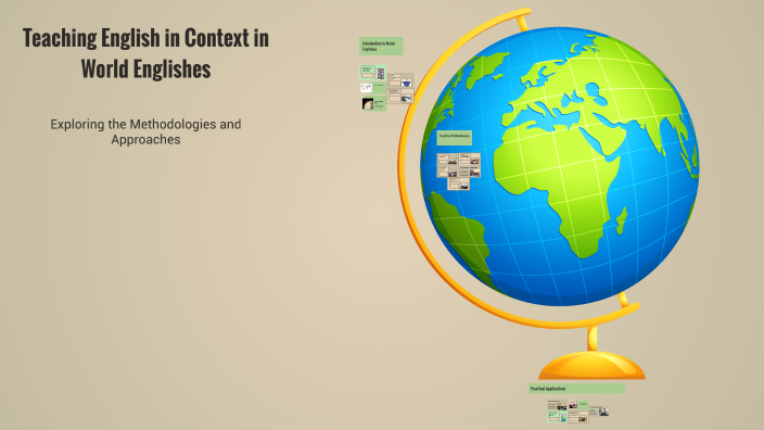 Teaching English in Context in World Englishes by Madina Gʻofurova on Prezi