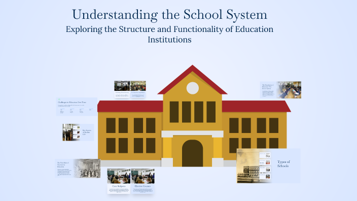 Understanding the School System by Hajara Adam on Prezi