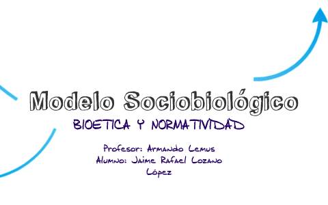 Total 53+ imagen ejemplos del modelo sociobiologista