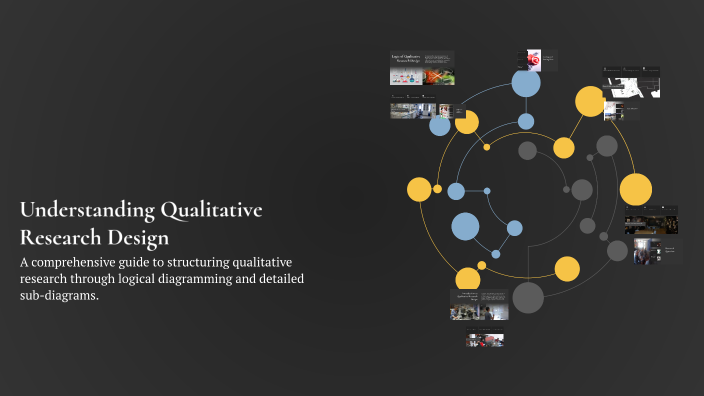 Understanding Qualitative Research Design by Yasmin Rosman on Prezi