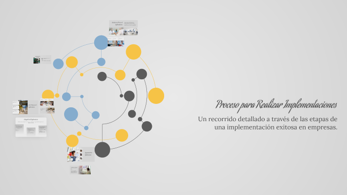 Proceso para Realizar Implementaciones by Dalinda Concha on Prezi