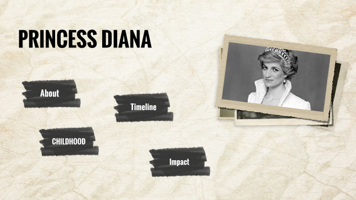 PRINCESS DIANA by Ana Boboc on Prezi