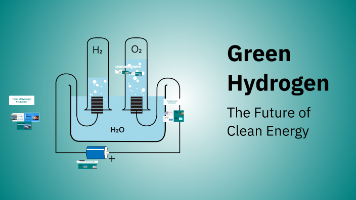 Green Hydrogen by Ahmed Hossam on Prezi