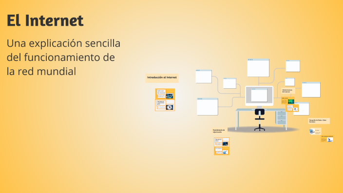 El Internet by OSK on Prezi