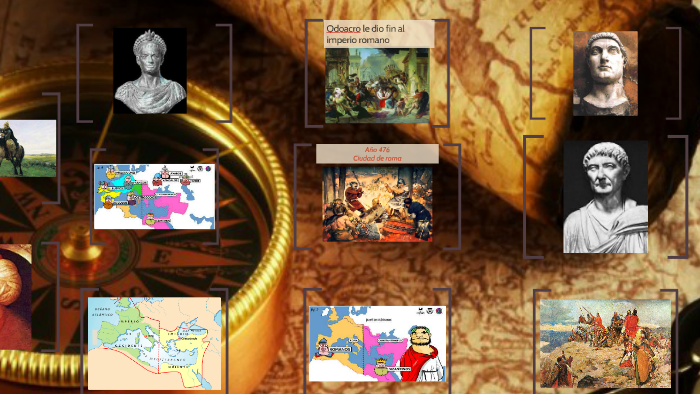 CAIDA DEL IMPERIO ROMANO by Nicolas Sarmiento Ruiz on Prezi