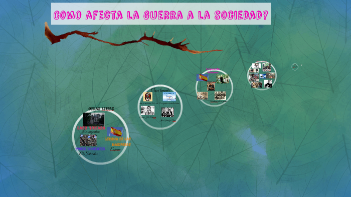 como afecta la guerra a la sociedad by maria iraheta on Prezi