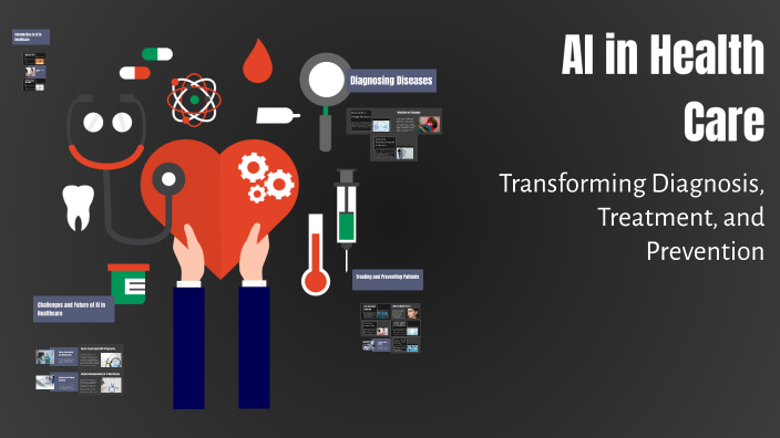 AI in Health Care by rehab kamal on Prezi
