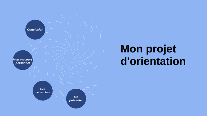 Mon projet d'orientation by olivier hocdé on Prezi