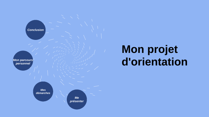 Mon Projet D orientation By Olivier Hocd On Prezi
