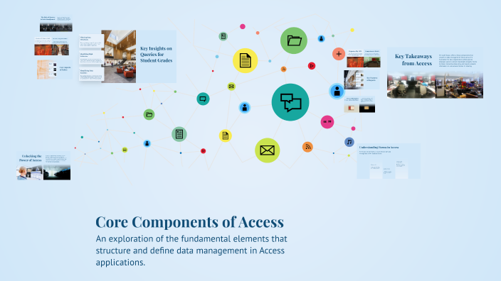 Core Components of Access by J C on Prezi