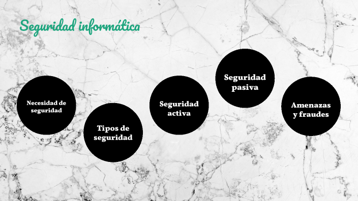 Seguridad informática by paula del olmo on Prezi