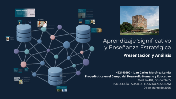 Aprendizaje Significativo y Enseñanza Estratégica by JUAN CARLOS ...
