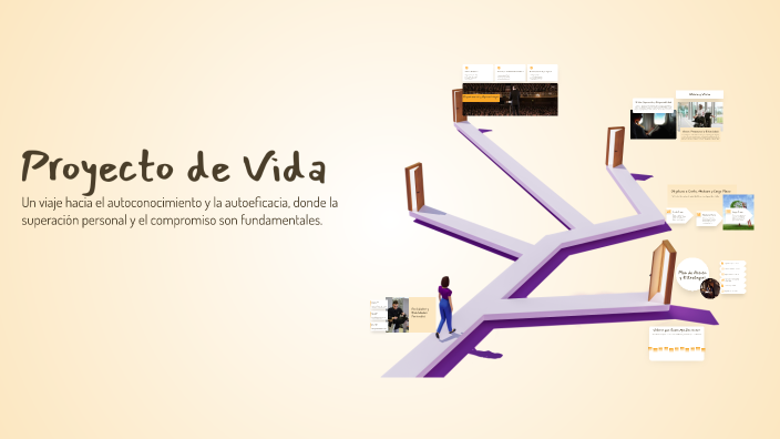 Proyecto de Vida by David Huesca on Prezi