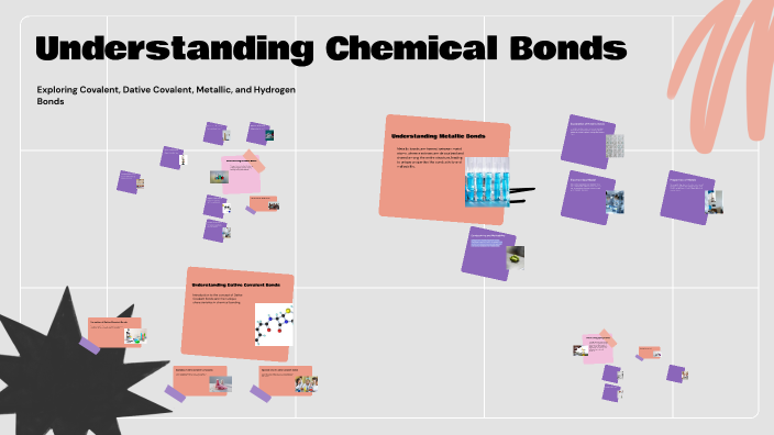 Understanding Chemical Bonds by eli andrew agent on Prezi