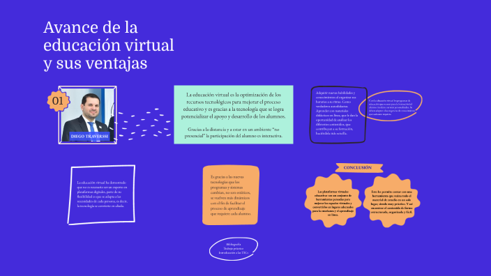Avance de la Educación Virtual y sus Ventajas by diego traverssi on Prezi