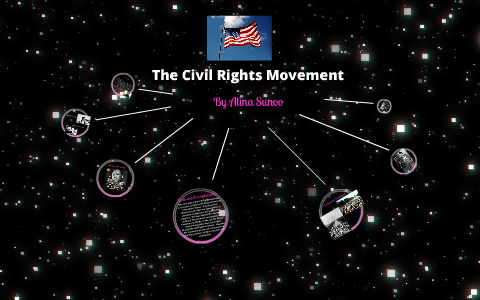 The Civil Rights Movement by Alina Sunoo on Prezi