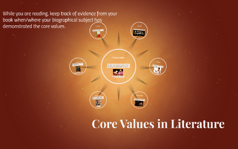 what is literature value