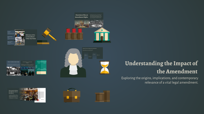 Understanding the Impact of the Amendment by Valerie Guzman on Prezi