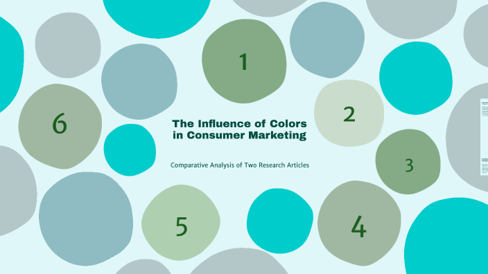 The Influence of Colors in Consumer Marketing by דניאל אזולאי on Prezi
