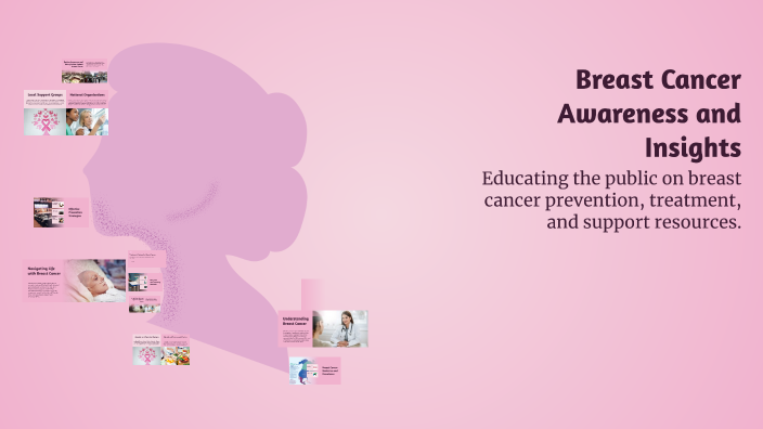Breast Cancer Awareness and Insights by Elsa Hysenaj on Prezi