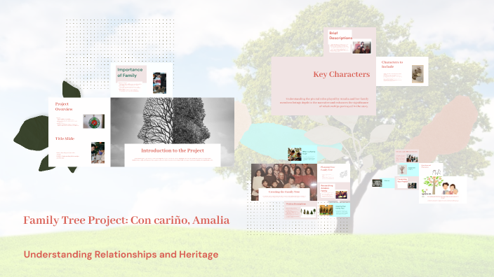Family Tree Project: Con cariño, Amalia by Jesus Gutierrez on Prezi