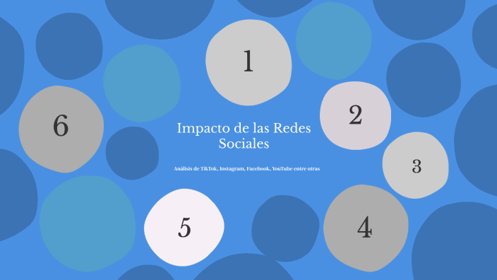 Impacto de las Redes Sociales by Sara Sofia Marino Sanchez on Prezi