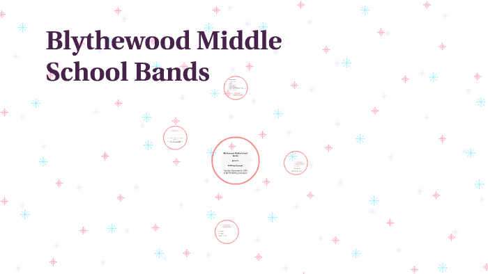 Blythewood Middle School Bands By Alisa Dunovant