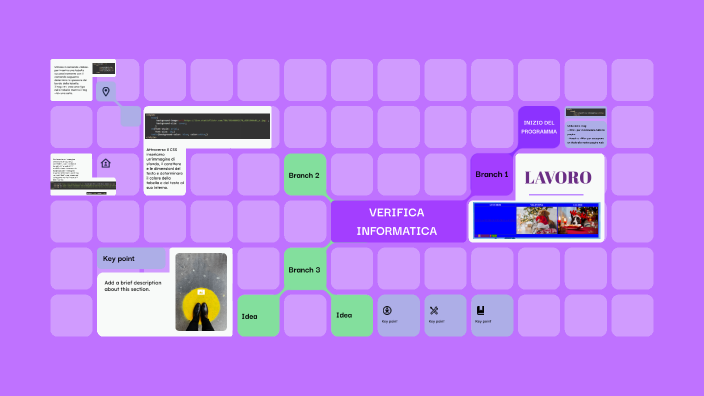 VERIFICA INFORMATICA by Valentina Lucchesi on Prezi