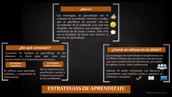 ESTRATEGIAS DE APRENDIZAJE by valentina mejia on Prezi