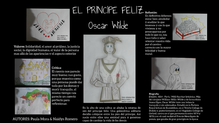 INFOGRAFIA: El Principe Feliz by paula romero on Prezi