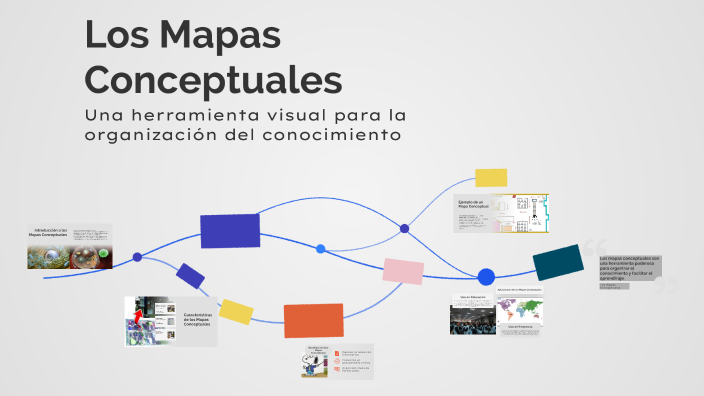 Los Mapas Conceptuales by Angeline Tello on Prezi