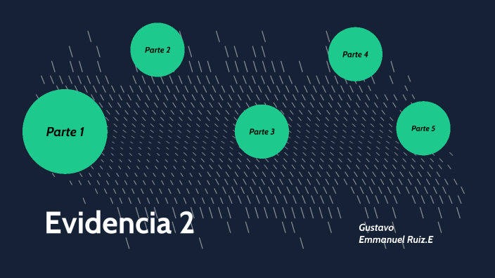 Evidencia 2 by Gustavo Ruiz on Prezi