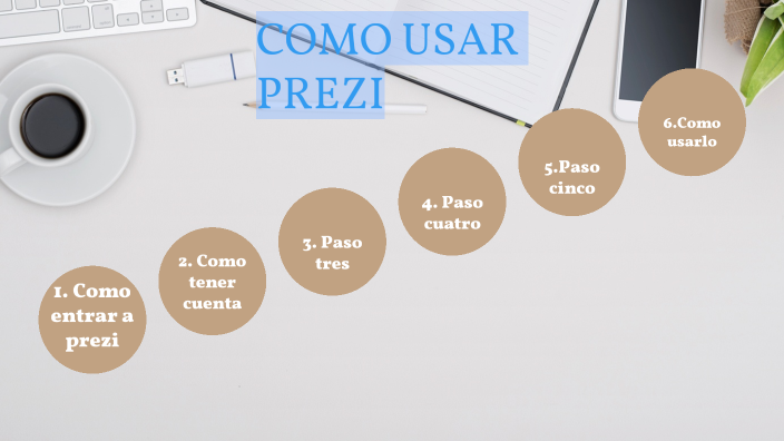 COMO USAR PREZI by Saúl Varela Fernández on Prezi