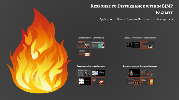 A major disturbance erupts within a BJMP facility, involving fire and ...