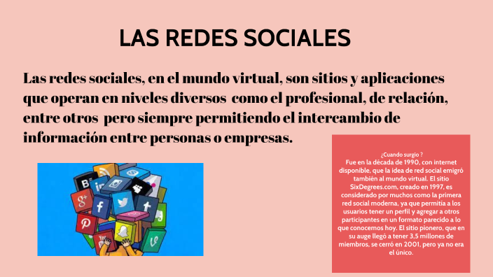LAS REDES SOCIALES by Nicol cayo on Prezi