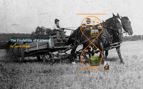 The Evolution of farming to modern day by Jared Clough on Prezi